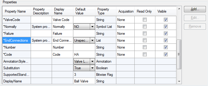 To assign an end connection to a valve or inline instrument