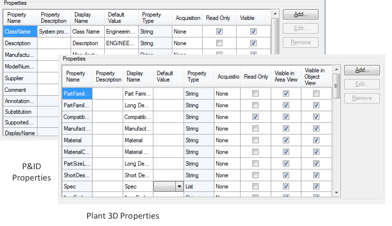 Property Types Sample Interface About Properties
