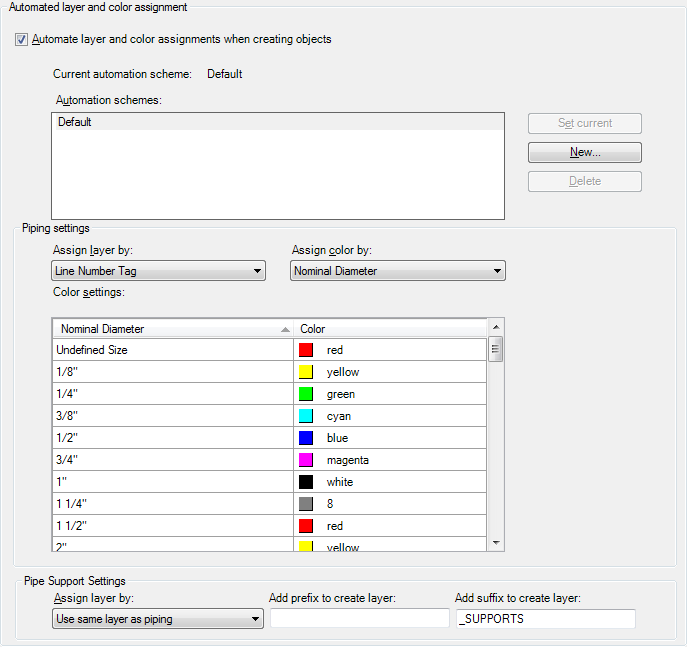 Color Settings –  Support