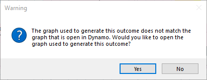 The graph used to generate this outcome does not match the graph that is open in Dynamo. Would you like to open the graph used to generate this outcome? Yes/No