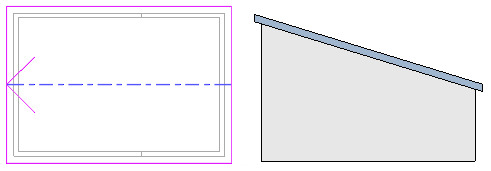 Example of a flat sloping roof created with a slope arrow