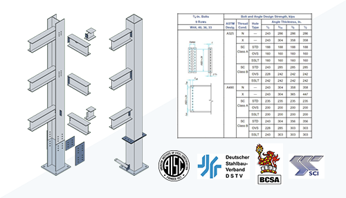 Hướng dẫn tải và cài đặt nội dung Revit