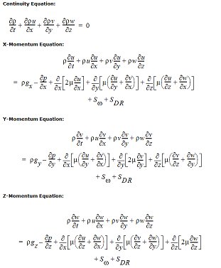 equations