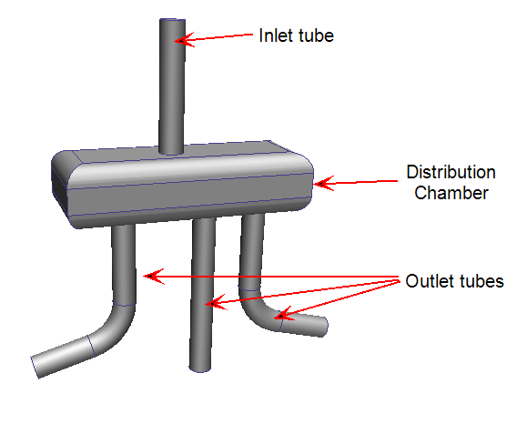 manifold geometry