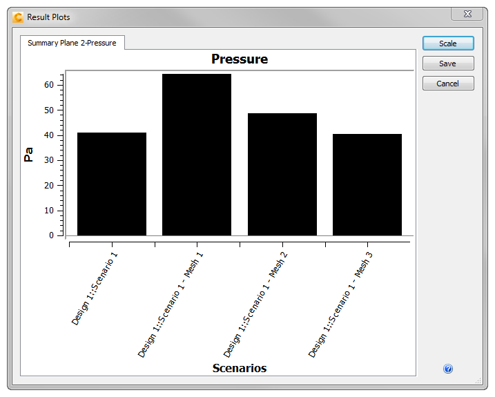 pressure plot