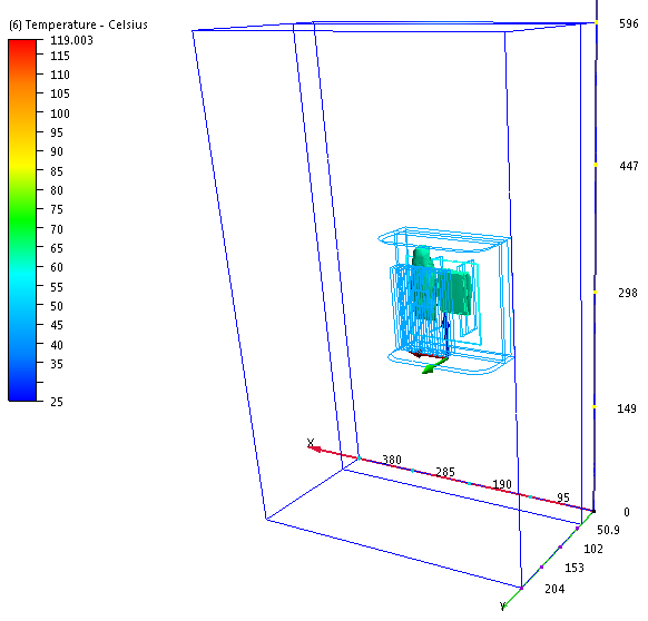 temperature iso surface