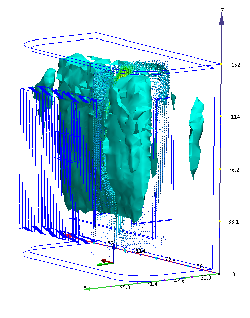 iso surface result