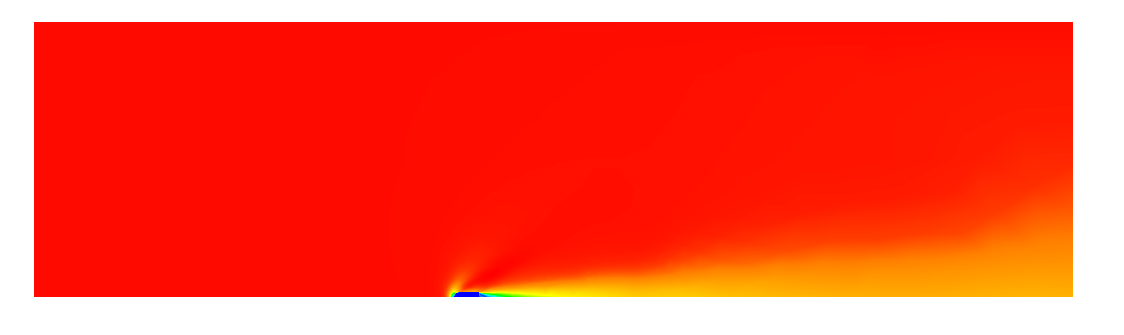 velocity magnitude