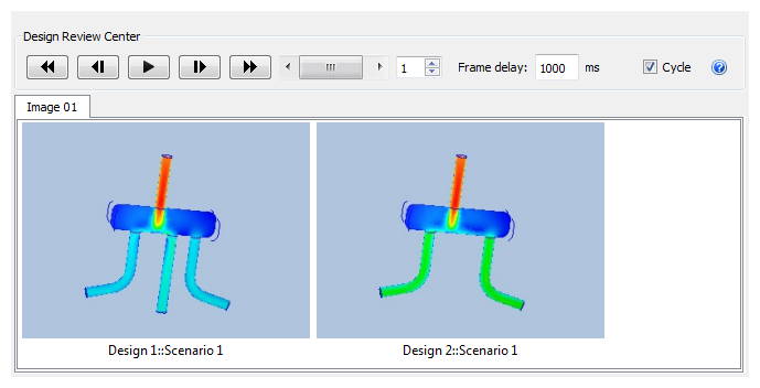 output bar