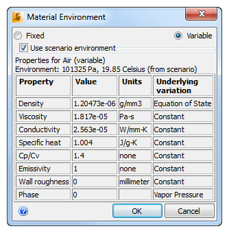 material environment dialog