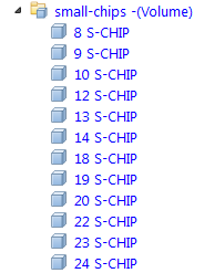 chip list