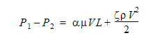 permeability