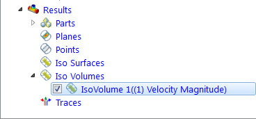 isovolumes