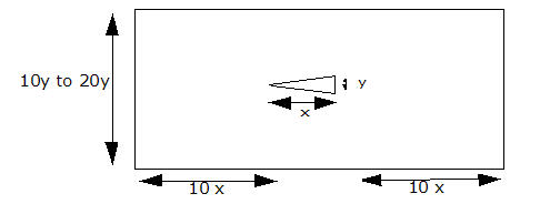 external dimensions