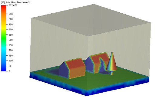 solar heating externally