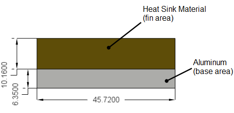 heat sink material