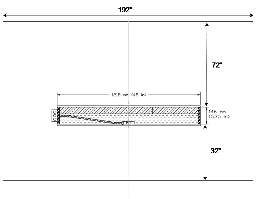 surface geometry