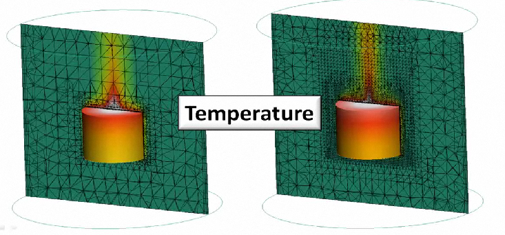 temperature