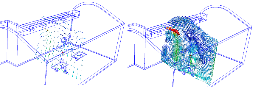 vector density