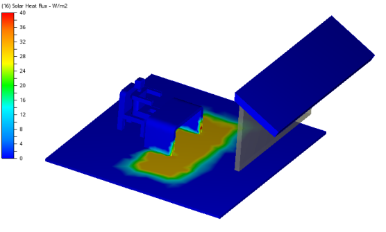 heat flux awning