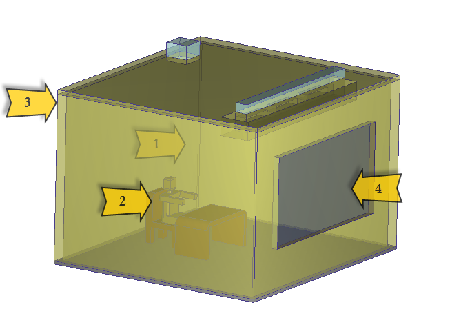 solar example