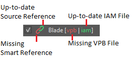 Smart Reference (Missing) + Source Reference (Up-to-date)