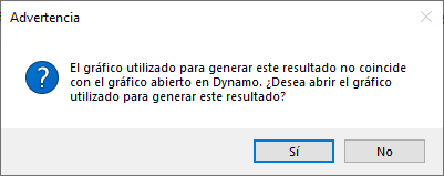 The graph used to generate this outcome does not match the graph that is open in Dynamo. Would you like to open the graph used to generate this outcome? Yes/No