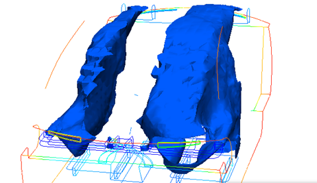 température inférieure