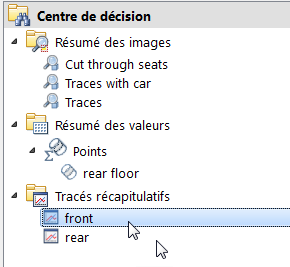 tracé XY récapitulatif