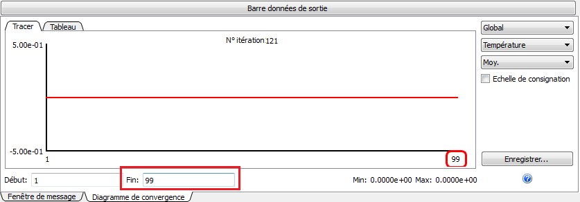 tracé de l'écoulement
