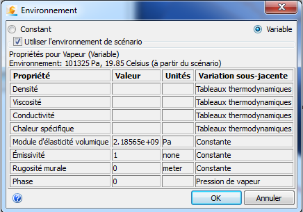 environnement du matériau