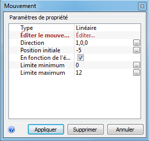 mouvement linéaire