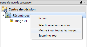 image récapitulative