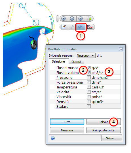 risultati cumulativi