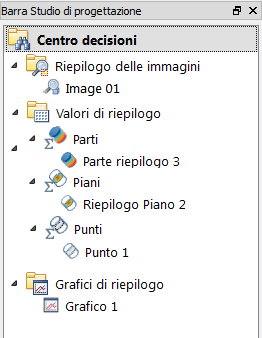 Barra Studio di progettazione