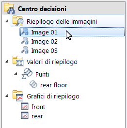 Immagini di riepilogo