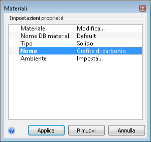 Carbonio in forma di grafite
