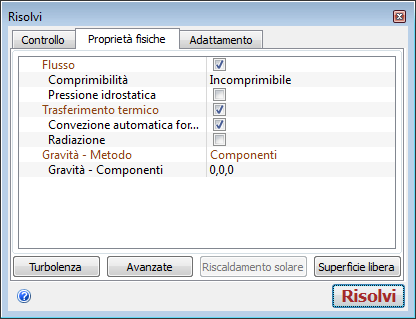 Trasferimento termico