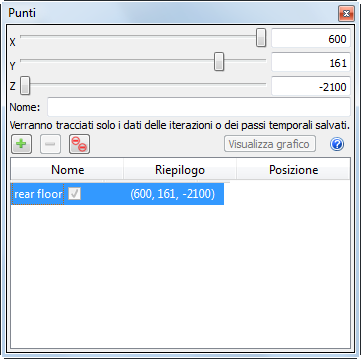 specificare le coordinate