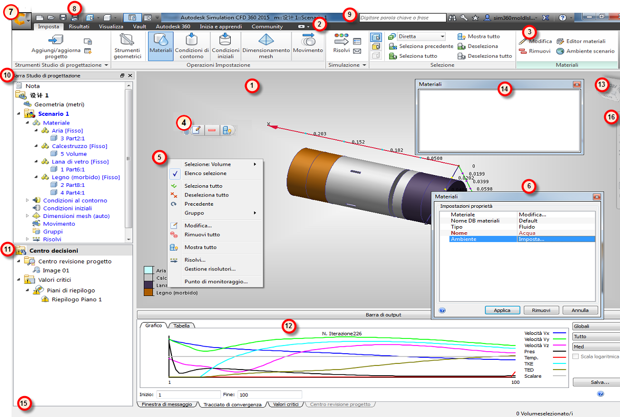 panoramica dell'interfaccia utente