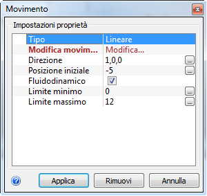 movimento lineare