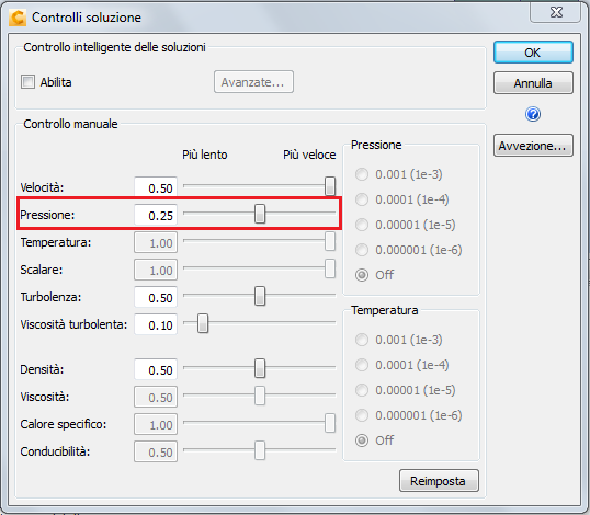 dispositivo di scorrimento Pressione