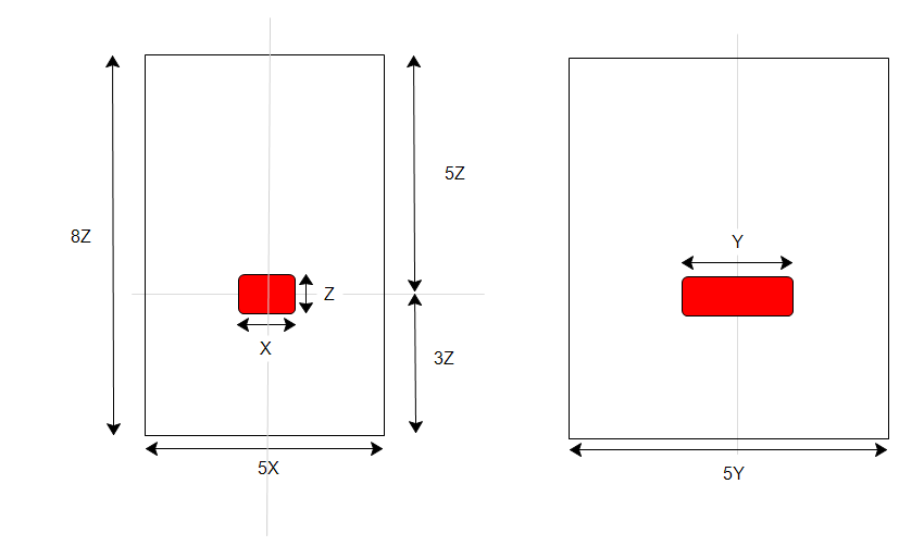 chimney dimensions