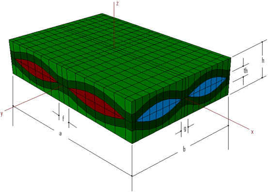 unit cell