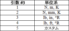 arg3 table