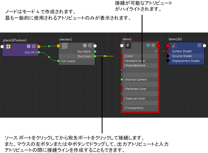 maya ハイパーシェード つなぎ方