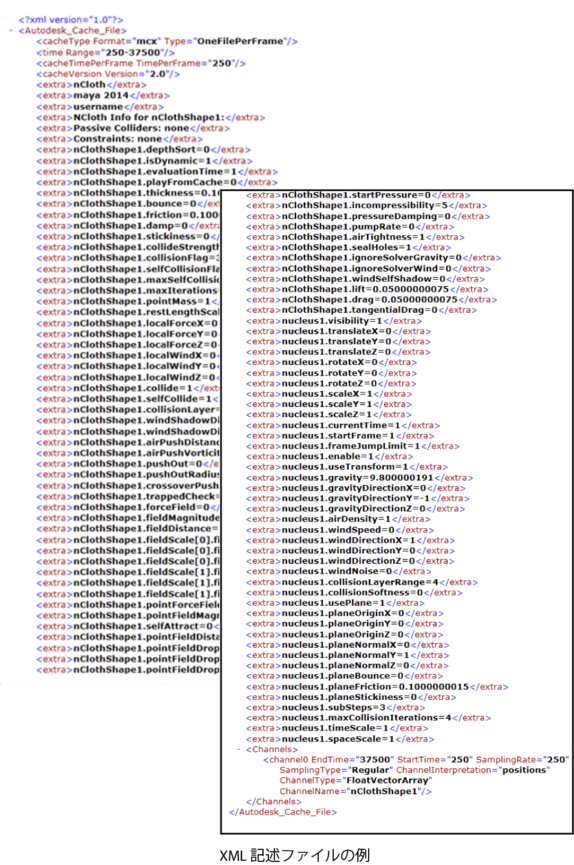 nCache XML ディスクリプション ファイル