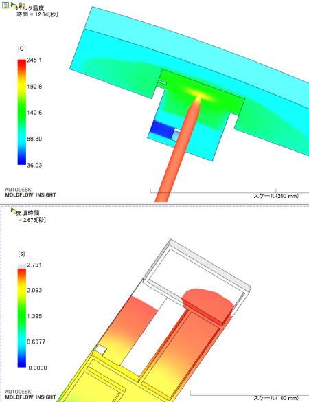 アニメーションのロック