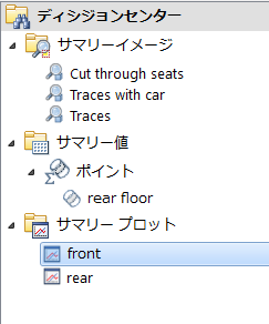 サマリー XY プロット