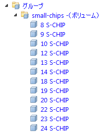 チップのリスト